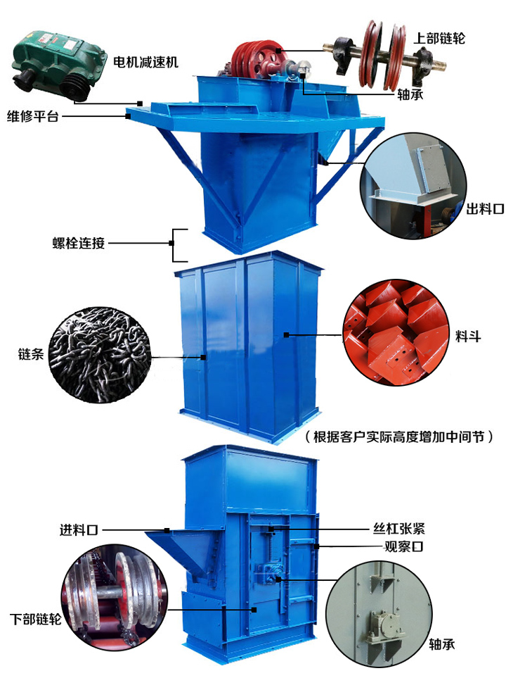 TH環(huán)鏈斗式提升機(jī)主要結(jié)構(gòu): TH環(huán)鏈斗式提升機(jī)主要結(jié)構(gòu):